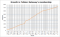 Thumbnail for version as of 20:15, 31 August 2020